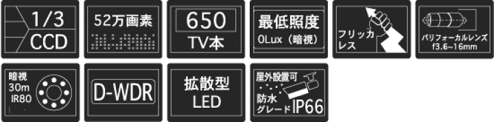 NSK 52万画素 拡散型IR暗視カメラ(NS-P670VIRC) NSK 52万画素 拡散型IR暗視カメラ(NS-P670VIRC)