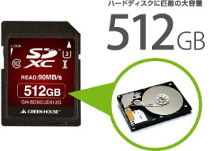 GH-SDXCUD512G O[nEX UHS- Xs[hNX3Ή̍fe512GB SDXCJ[h