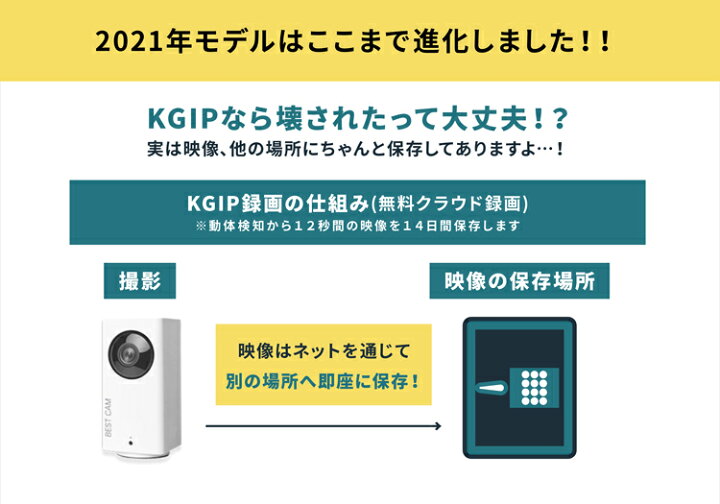 楽天市場 Wi Fi対応カメラ 265万画素 超簡単qrコード簡単設定 ネットワークカメラ ベビーモニター 日本語対応 Ipカメラ Wifi無線カメラ スマホ監視カメラ 防犯カメラ 監視カメラ 見守りカメラ スマホ遠隔監視カメラ ペットモニター 追跡 追尾カメラ ペットカメラ