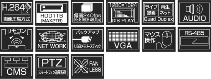 hxm283#リアルタイムデジタルビデオレコーダー 【NS-8080R】1TB 楽天市場】8CH.リアルタイムデジタルビデオレコーダー NS-8080R 送料