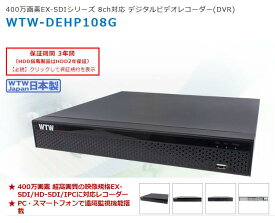 WTW-DEAP708E←WTW-DEHP108G← WTW-5H44← WTW-5H20 4K800万画素対応EX-SDI/HD-SDI 8ch対応 デジタルビデオレコーダ