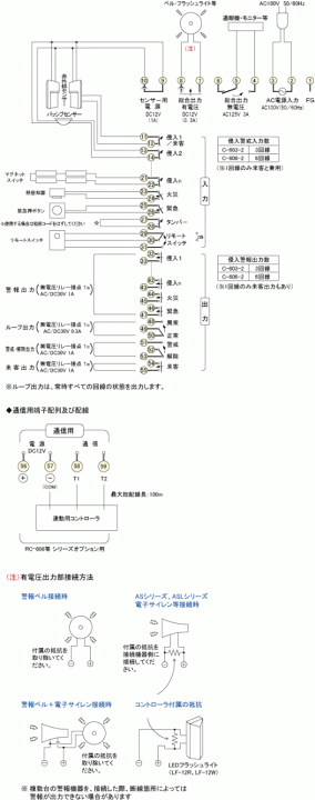 楽天市場】【C-606-2】 警報制御盤 6回線用 セキュリティコントローラ