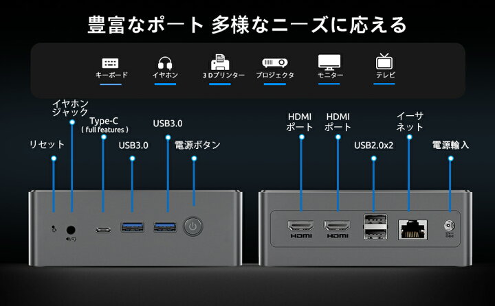 楽天市場】BMAX ミニPC Intel N100 Windows 11 Pro 16GB DDR4 512GB 