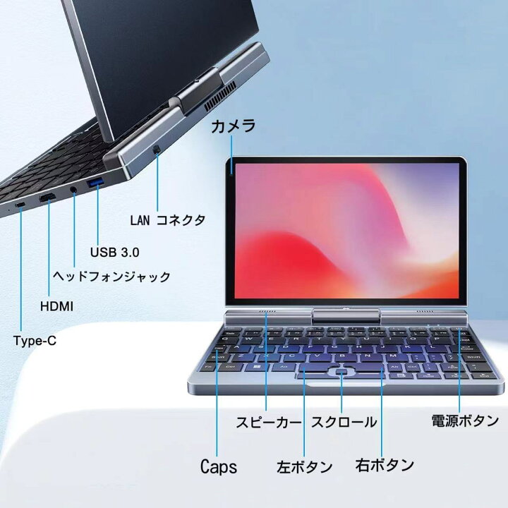 楽天市場】＼時間限定1000円クーポン配布中／ミニPC Windows 11 ミニ 