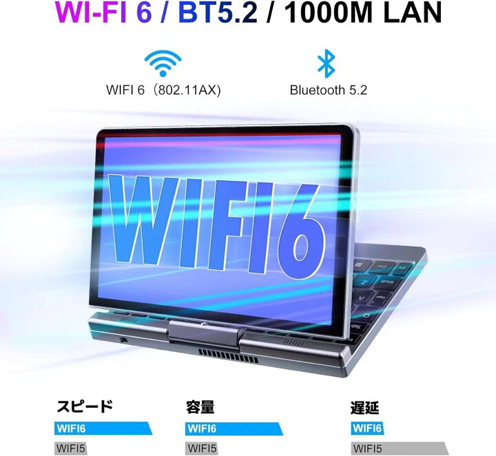 楽天市場】＼時間限定1000円クーポン配布中／ミニPC Windows 11 ミニ 
