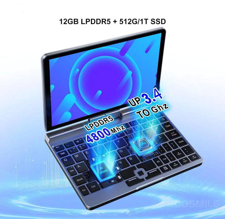 楽天市場】ミニPC Windows 11 ミニノートパソコン 8インチ HD 小型 