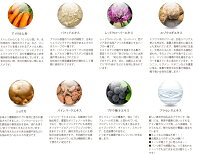 ラベンダーサプリ約3ヵ月分【seedcoms_D】3D