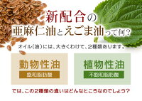 お試し用サプリ〓★ルテイン&ゼアキサンチン★〓≪約5ヵ月分≫ゼアキサンチン配合亜麻仁油&えごま油配合■メール便送料無料■【RCP】サプリメント/サプリ/ルテインサプリ【39rute】