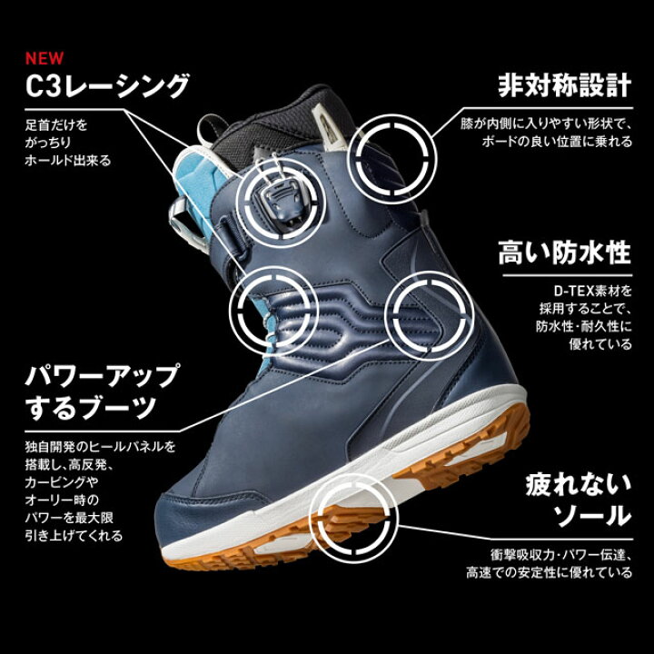 楽天市場】23-24 DEELUXE 【ディーラックス】ブーツ EMPIRE S4【正規品 