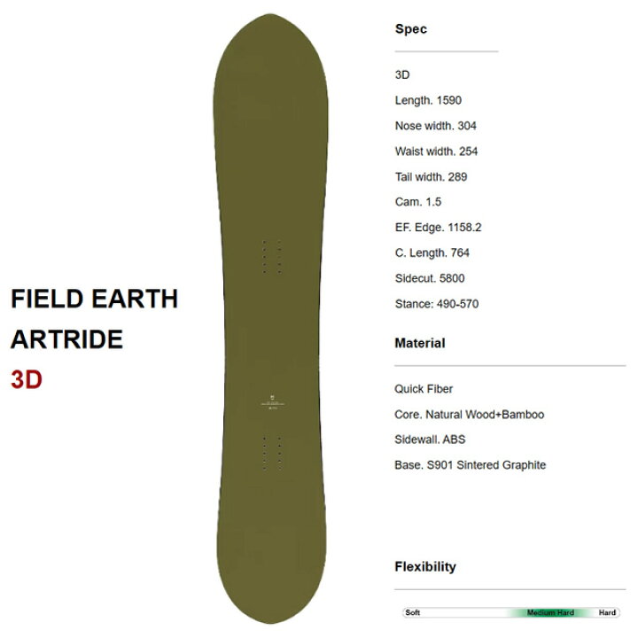 楽天市場】【予約商品】FIELD EARTH ARTRIDE 3D 159.0m フィールド 