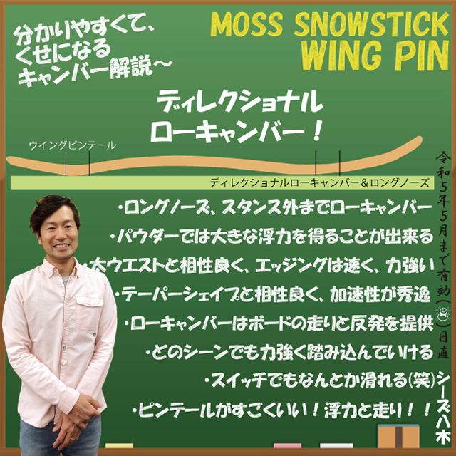 楽天市場】【オリジナル解説あります】MOSS SNOWSTICK WING PIN 154cm