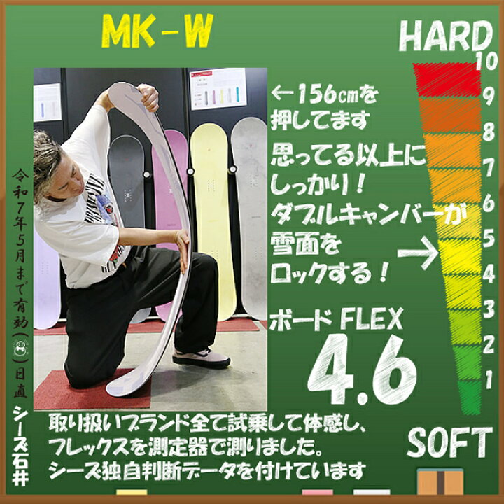楽天市場】【メンテナンスします】WRX SB Mk-w 144/146/150/153/156cm 