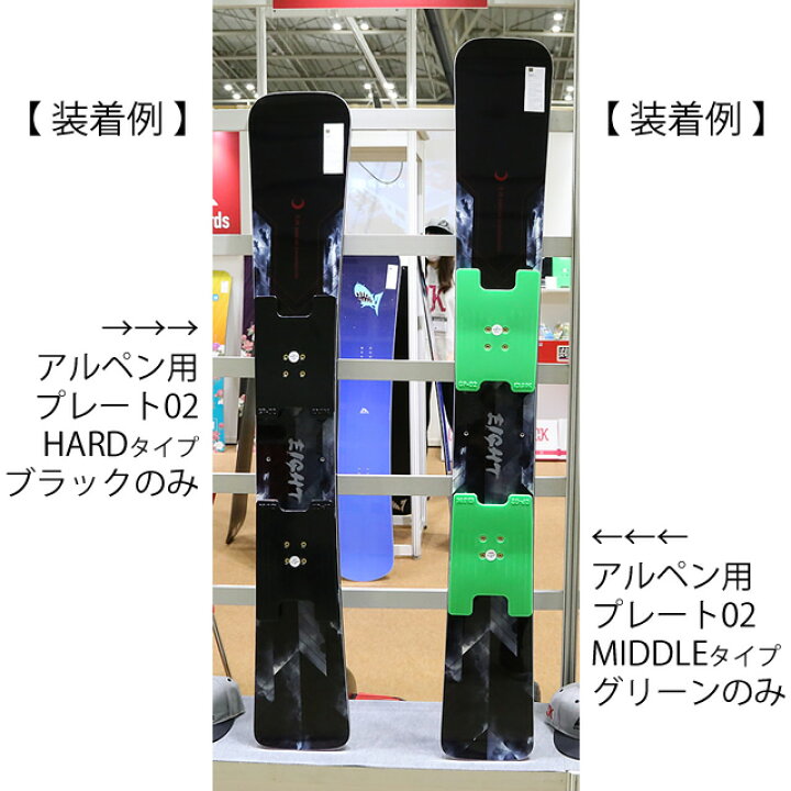 楽天市場】アルペン用☆OJK CARVING PLATE 02 FOR ALPINE HARD 