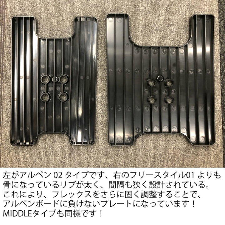 楽天市場】アルペン用☆OJK CARVING PLATE 02 FOR ALPINE MIDDLE 