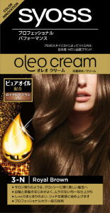 SwP TCIX@IIN[@3]N 1g×36 yz