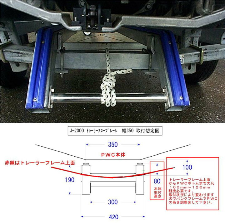 楽天市場】【エントリーで店内P5倍】FACTORY ZERO J-2000 トレーラー 