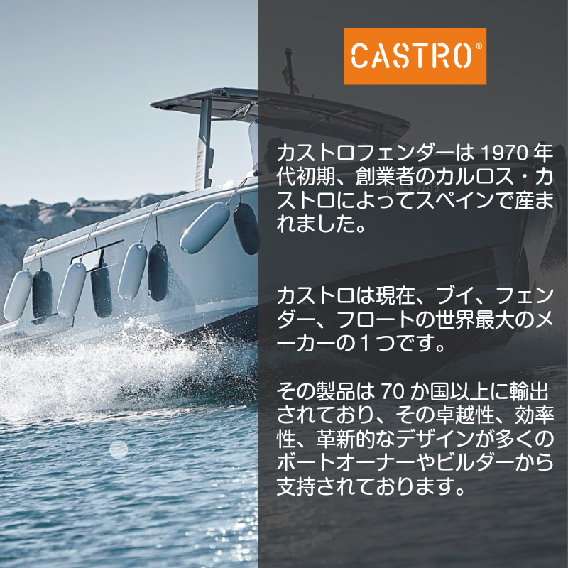 市場 CASTRO Fシリーズ F-7 船 船舶 防舷物 ボート用品 船舶用品 ボート 全長125cm 防舷材 フェンダー