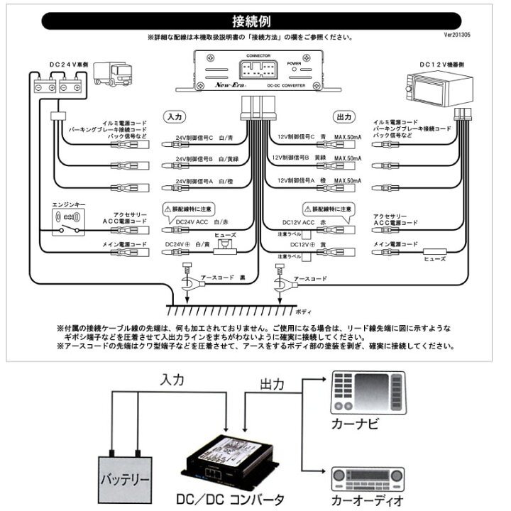 楽天市場】☆今月ずーっとポイント5倍☆ニューエラー NewEra DC/DC 