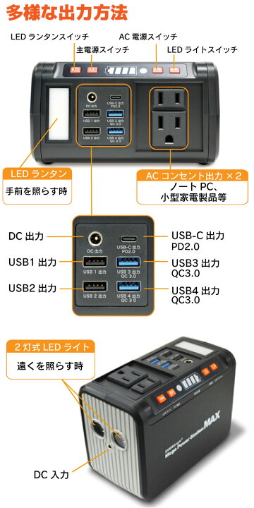 楽天市場】【エントリーで店内P5倍】EVERBright メガパワー 