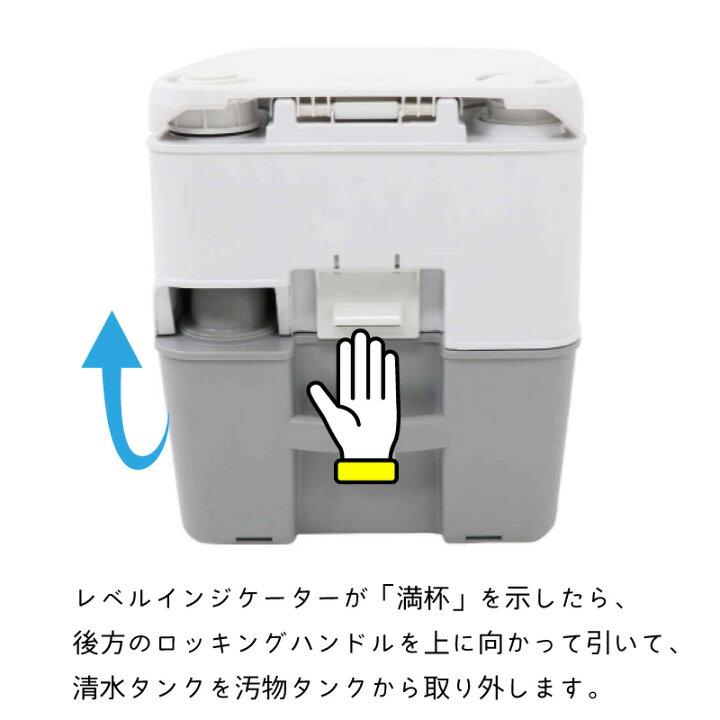 楽天市場】【エントリーで店内P5倍】Dometic ドメティック ポータブル 