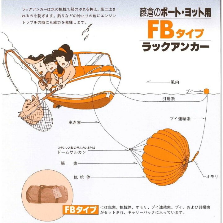 楽天市場】藤倉航装 ラックアンカー パラシュート型 シーアンカー FB 