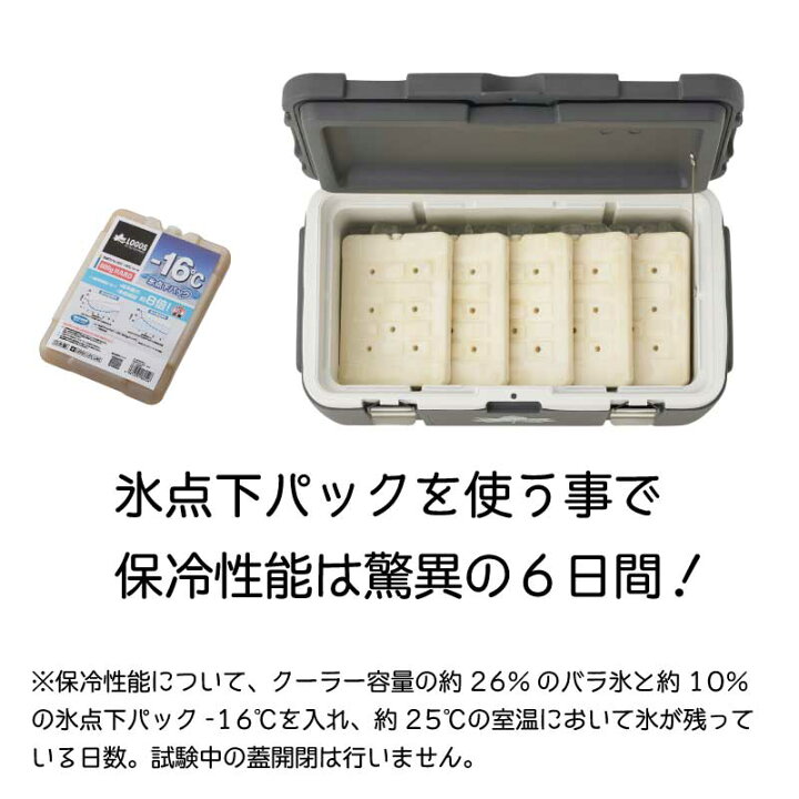 楽天市場】【ポイント10倍】 LOGOS ロゴス サーモテクト 氷点下 