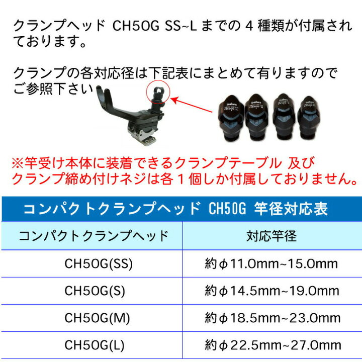 楽天市場】【ポイント10倍】DAIWA ダイワ パワーホルダー 速攻 