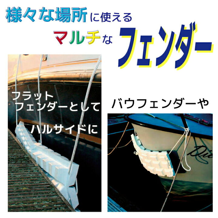 楽天市場】【エントリーで店内P5倍】プラスチモ マルチフェンダー 