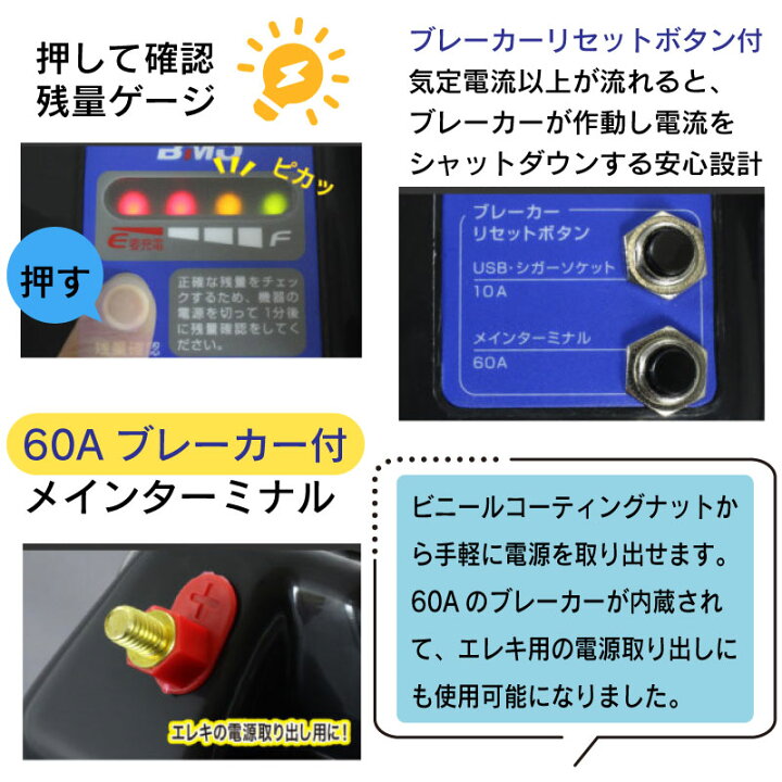 楽天市場】【ポイント10倍】 BMO JAPAN(ビーエムオージャパン 