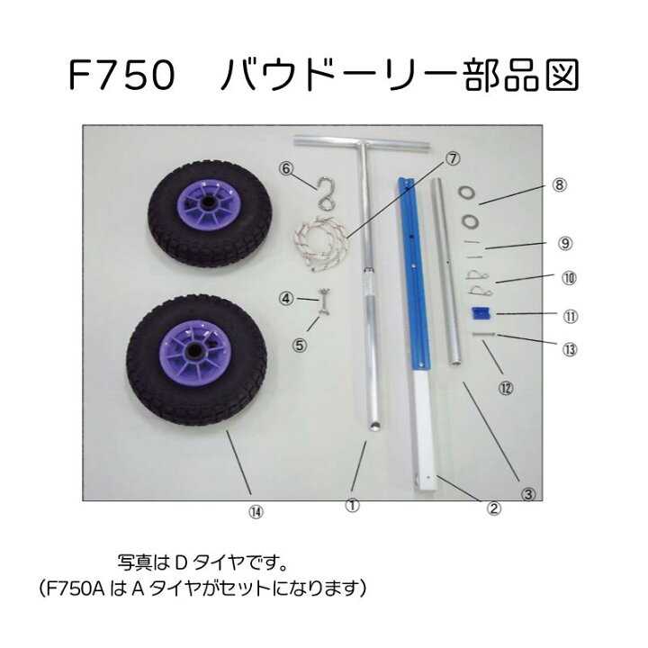 楽天市場】ファクトリーゼロ バウドーリー F750A 【Aタイヤ 