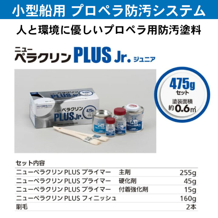 楽天市場】【ポイント10倍】中国塗料 ニューペラクリン セット PLUS 