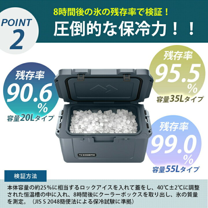 楽天市場】☆今月ずーっとポイント5倍☆Dometic ドメティック 