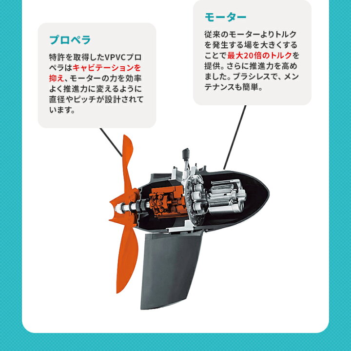 楽天市場】☆今月はずっと10倍！☆電動船外機 TORQEEDO（トルキード 