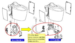 �y����14���܂œ����o�ׁzTOTO �yHH02126�z �\�P�b�g��փ��j�b�g�i�����f���j