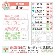 性病検査キット 女性 8項目:【S-RC】【S-CT】【S-MG】【U-RC】淋菌(淋病) クラミジア のど淋菌 のどクラ…