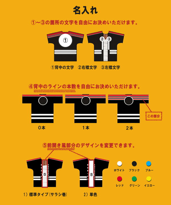 楽天市場 伝統の火消し法被 風 完全再現 消防団 ハッピ 風 名入れ Tシャツ オリジナルtシャツ Tシャツ 半袖 イベントtシャツ ユニフォーム 法被 はっぴ ハッピ 卒団 記念品 イベント オリジナル 消防団 消防団員 和風 和柄 名入れ 名入 Tシャツ 制服工房