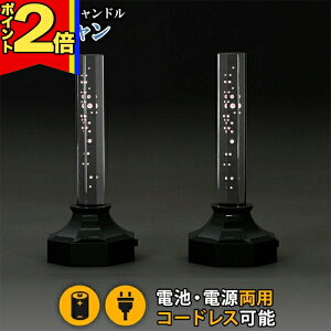 yP2{|X[p[Z[znw  [\NyNX^Lh I[VzIׂ{   1{ 2{ NX^ Lh 낤 E\N dr d USB Cg LED I