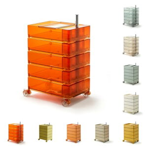 [LrlbgA[bNAxbhTChe[uAƋA5wALX^[tJ[gAt@bVAfUCA]AV