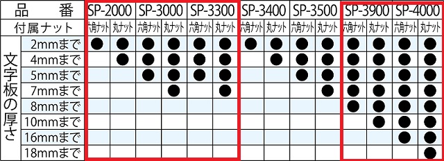 ローマ数字seiji セイジのクラフトクロック　DK-2030はめこみ時計