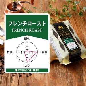 ����Έ� �t�����`���[�X�g�y���z 450g �R�[�q�[�� ������ ���M�����[�R�[�q�[ ���� �[���� ��e�� �Ɩ��p ���� �u�����h�R�[�q�[ ���̂܂�