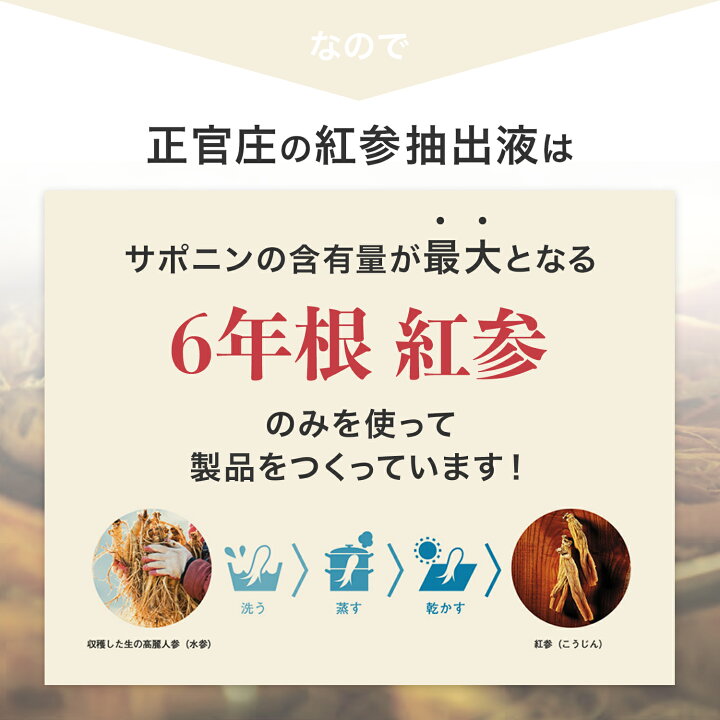 楽天市場】【正官庄 日本公式】 紅蔘抽出液（50ml）│ 正官庄（ジョン 