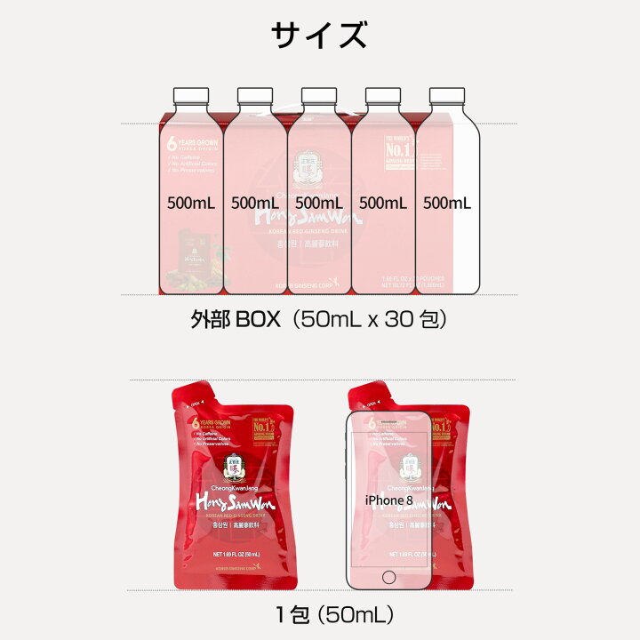 楽天市場】【エントリーで最大P110%還元】【正官庄 日本公式】 紅蔘元 