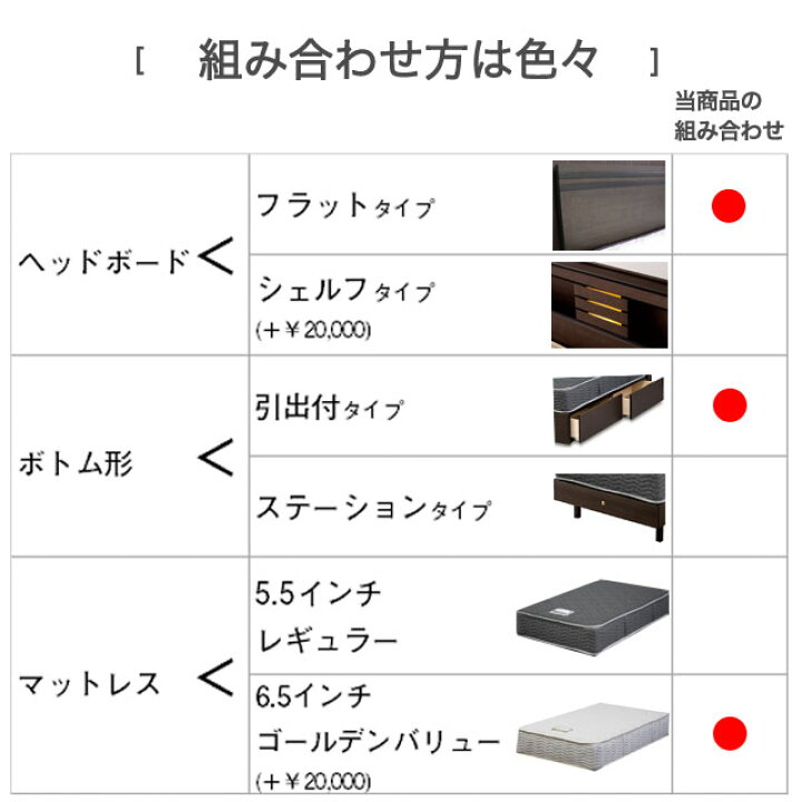 楽天市場】シモンズ ベッド シングル 6.5インチゴールデンバリュー 