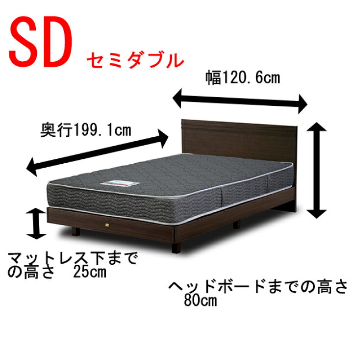 楽天市場】シモンズ ベッド セミダブル 5.5インチレギュラーマットレス 