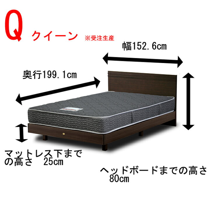 楽天市場】シモンズ ベッド クイーン 5.5インチレギュラーマットレス付  
