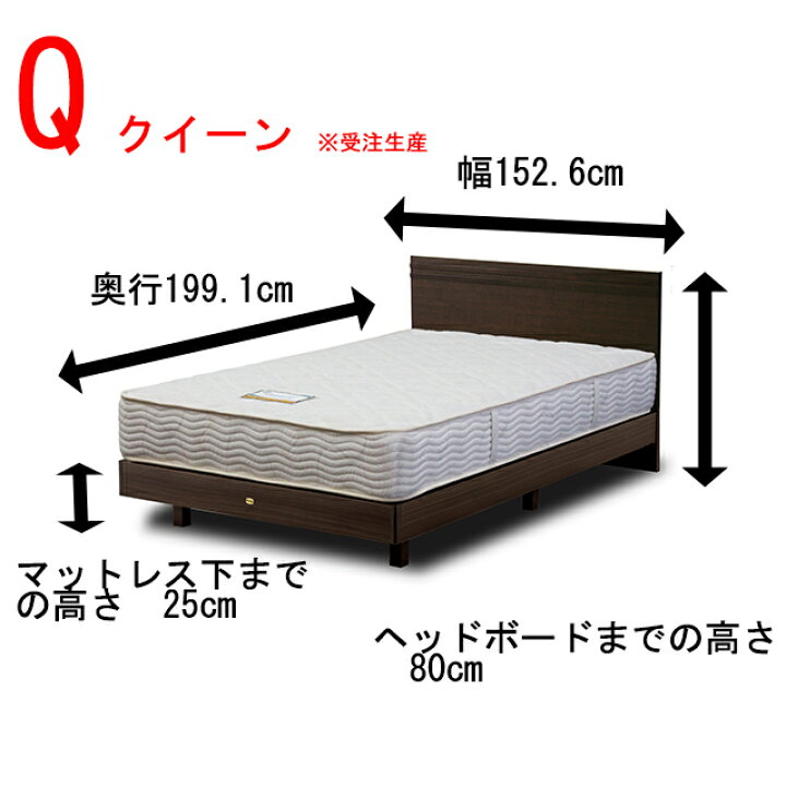 楽天市場】シモンズ ベッド クイーン 6.5インチゴールデンバリュー 