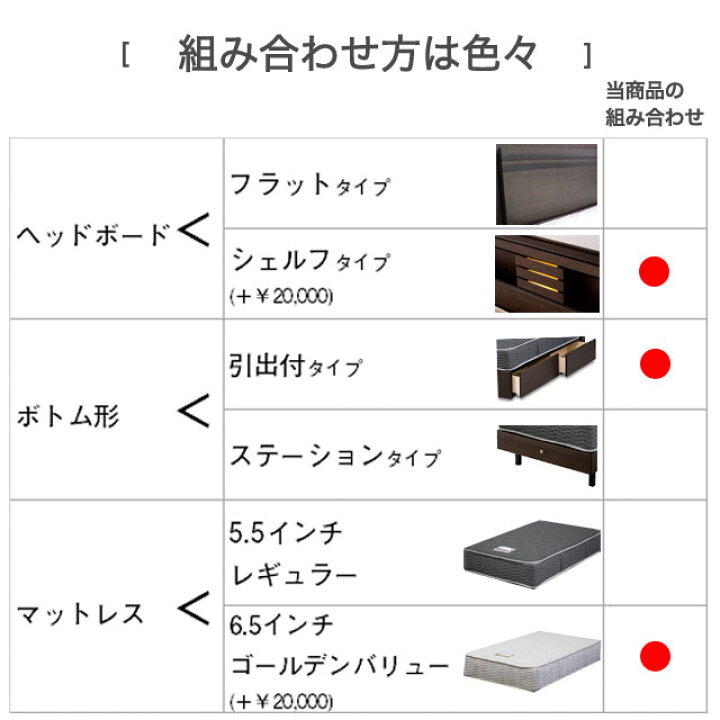 楽天市場】シモンズ ベッド セミダブル 6.5インチゴールデンバリュー 