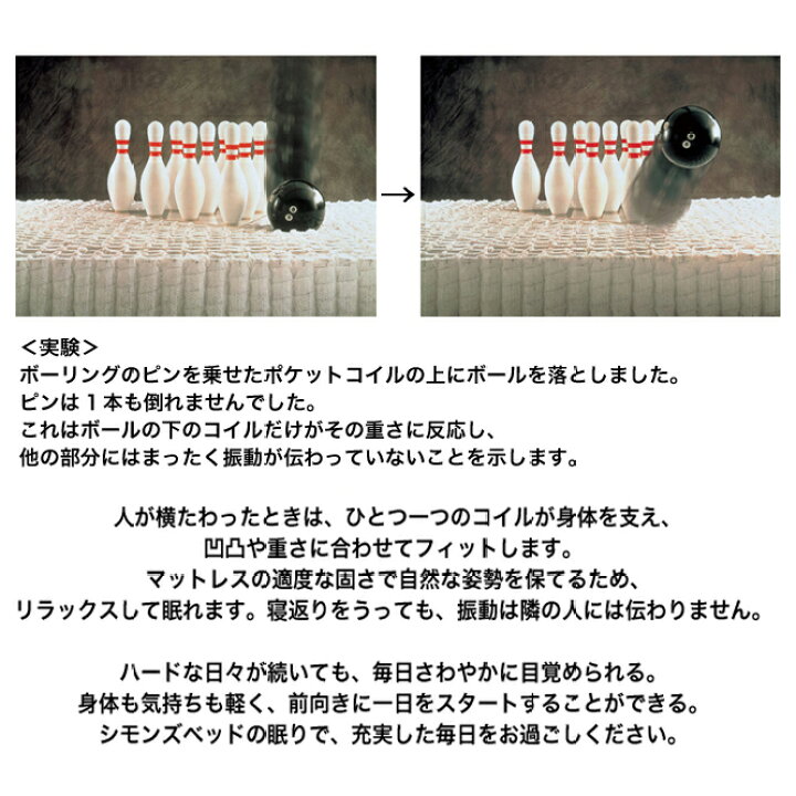 楽天市場】シモンズ マットレス シングル 5.5インチ エクストラハード  