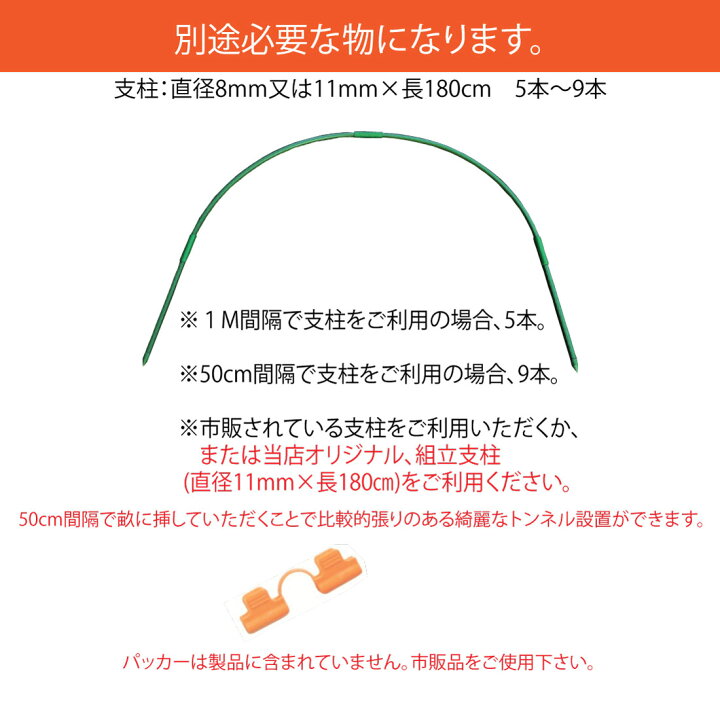 22年8月19日より順次手配 シンセイ 防虫ネット 農園 Diy 園芸資材 2 1 100m 虫よけネット 家庭菜園 農業資材 ガーデニング 0 4mm目 防虫網 22年8月19日より順次手配 シンセイ 防虫ネット 農園 Diy 園芸資材 2 1 100m 虫よけネット 家庭菜園 農業資材 ガーデニング 0 4mm目 防虫網