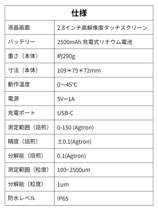 楽天市場】DiFluid Omni プロ級 焙煎度合い 粒度分布分析機器 コーヒー 
